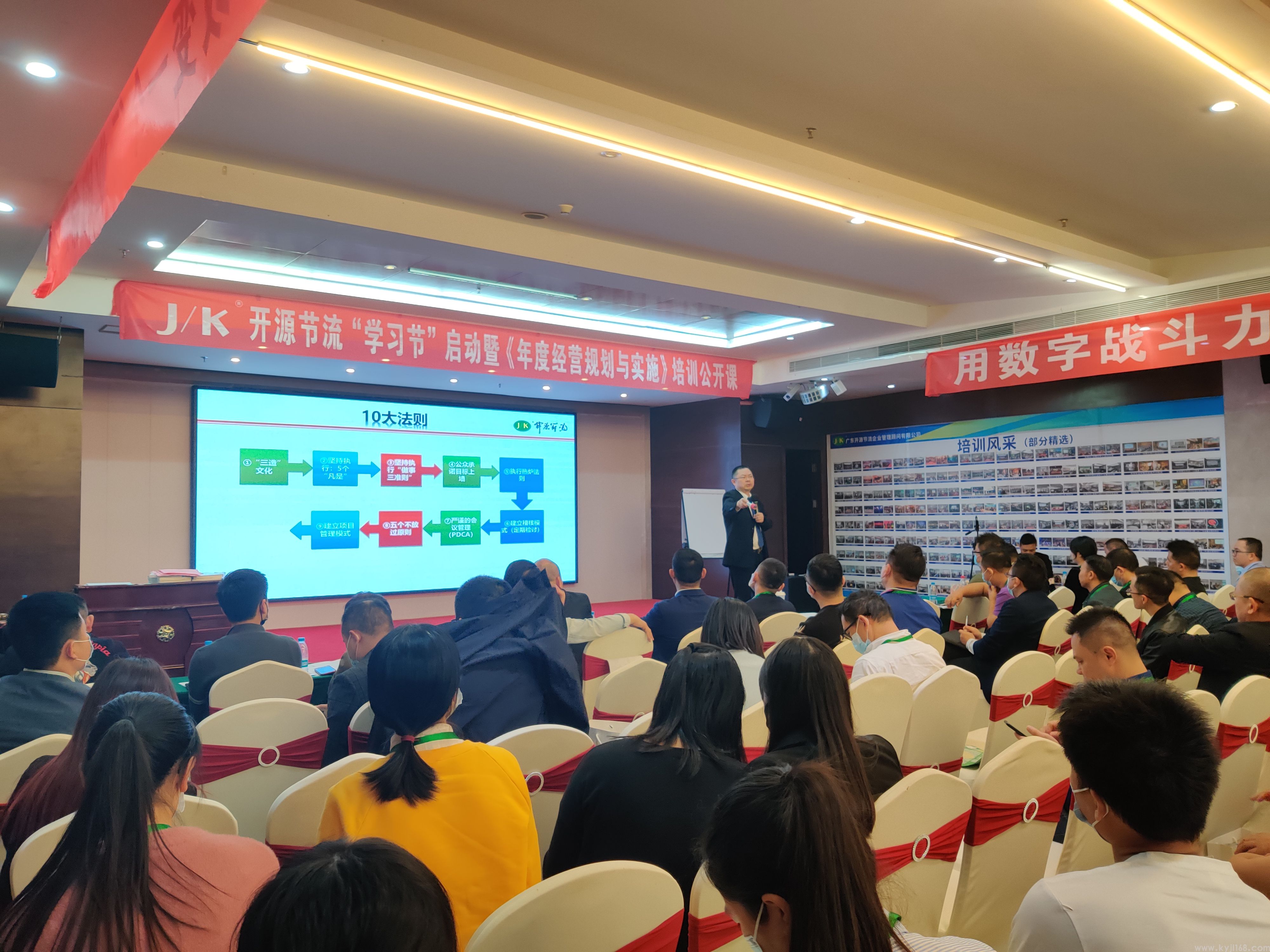 【管理】80%企业都存在6个致命“管理缺陷”！