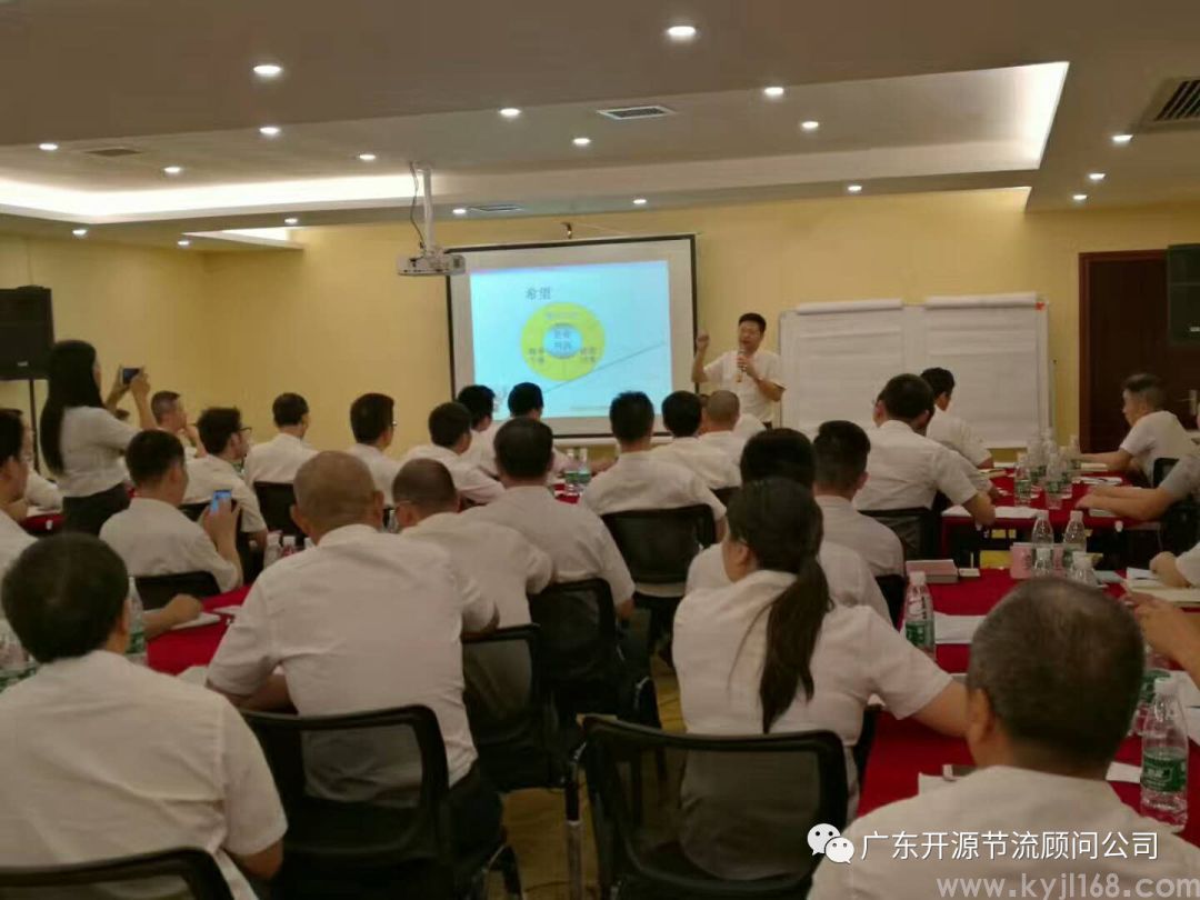 车间管理的9大任务及8大方案